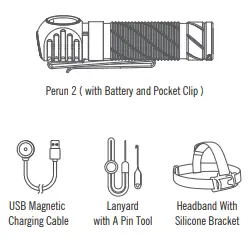 OLIGHT-Perun-2-Head-Torch Orange-1