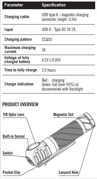OLIGHT-Perun-2-Head-Torch Orange-3