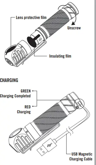 OLIGHT-Perun-2-Head-Torch Orange-4