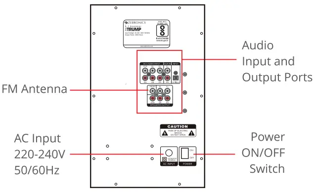 Back Panel Description