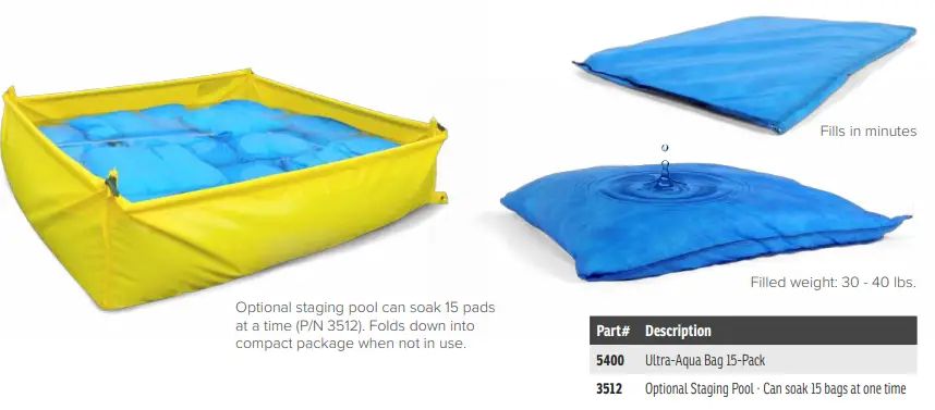 ULTRATECH-Ultra-Aqua-Bags-FIG-3