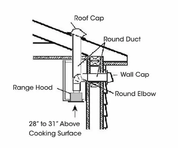 VRH-VANCOUVER-Inch-Wide-Stainless-Steel-Insert-Range-Hoodfig-9