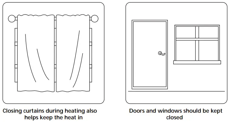 MARS A VMH18DV 1 18K 208 230V Heat Pump Ultra Low - Figure 3