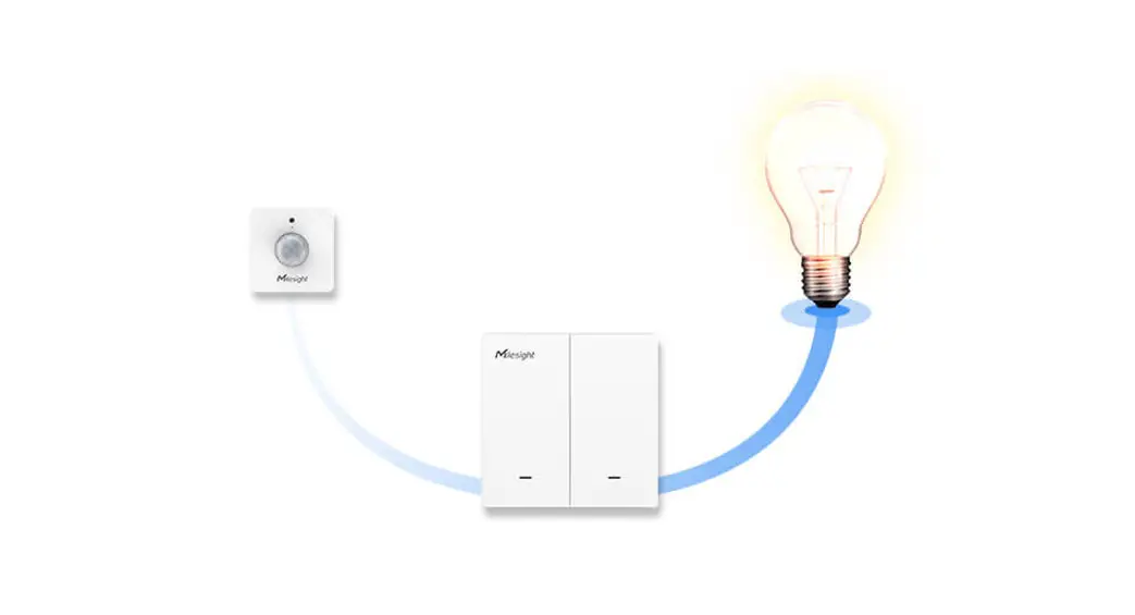 Milesight Ws50x Lorawan Wall Switch User Guide Milesight Ws50x Lorawan Wall Switch User Guide