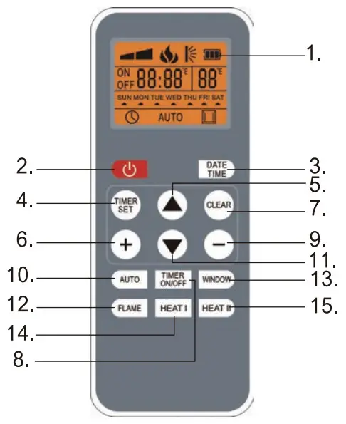Focal Point LJSF4016E-EHS15 Panoramic Complete Electric Suite - oparating 1