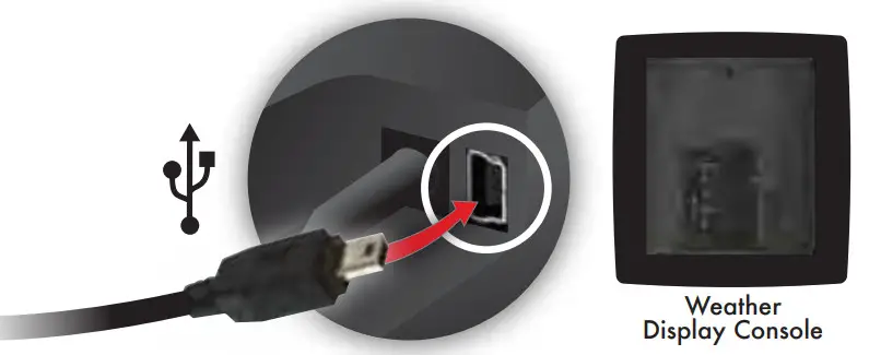 ACU-RITE PC Connect Software - Connect the small