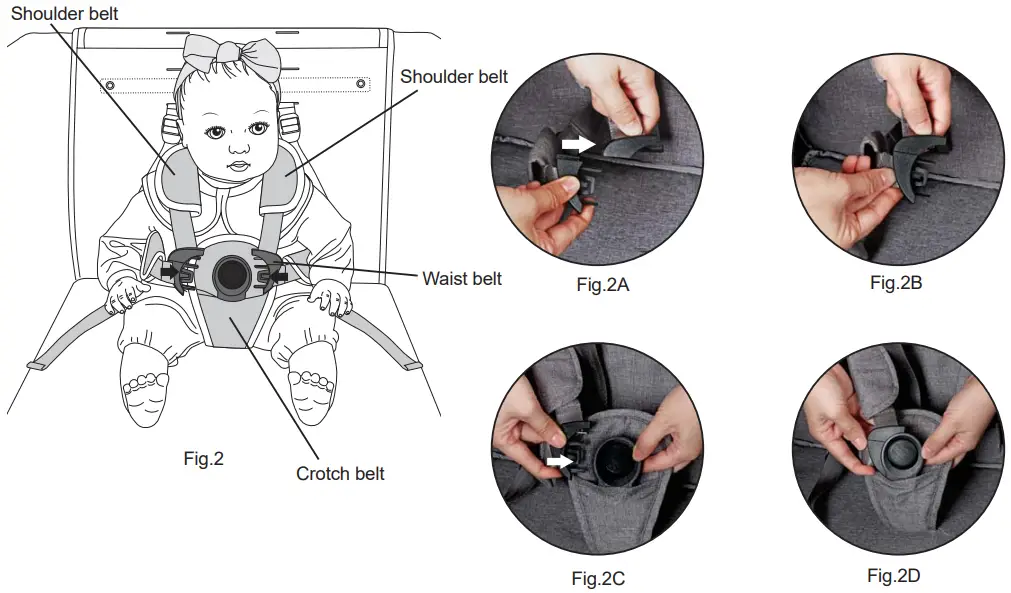 Locking and unlocking the safety harness