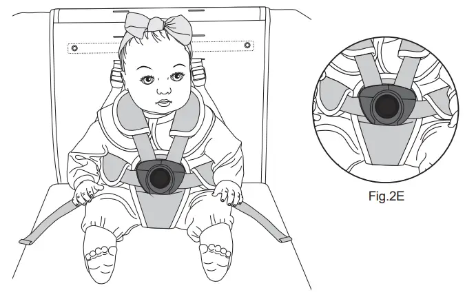 Locking and unlocking the safety harness