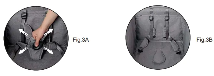 Unlock the safety harness