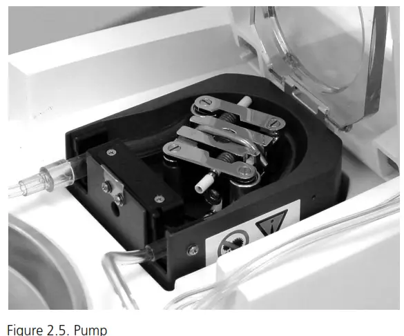 ZOLL 601285 001 IVTM Intravascular Temperature Management - fig 4