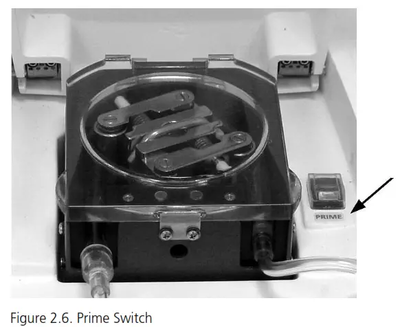 ZOLL 601285 001 IVTM Intravascular Temperature Management - fig 5