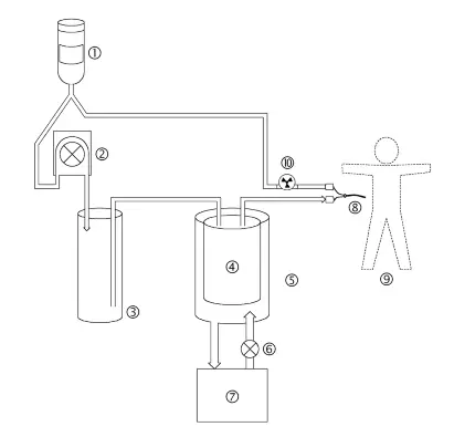 ZOLL 601285 001 IVTM Intravascular Temperature Management - fig