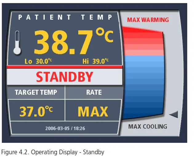 ZOLL 601285 001 IVTM Intravascular Temperature Management - fig14
