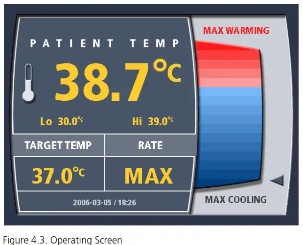 ZOLL 601285 001 IVTM Intravascular Temperature Management - fig15