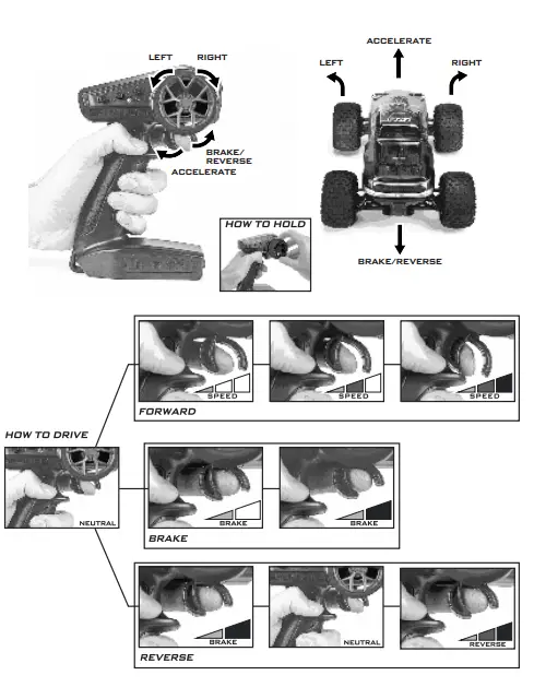 ARRMA SLT3 3 Channel Transmitter-fig5
