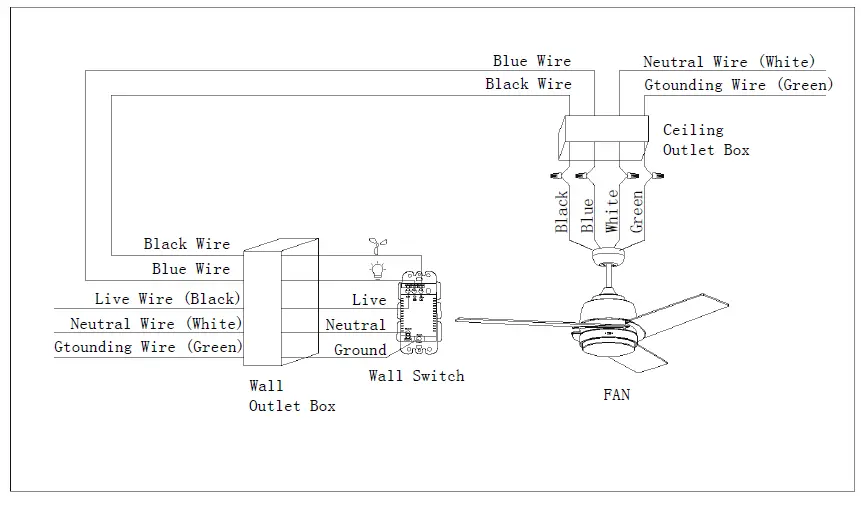CARRO-WGS-523A1L-52 Inch-3-Blade-Smart-Ceiling-Fan-fig- (11)