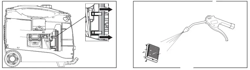 PULSAR PG4500BISRCO Inverter Generator Gasoline - fig 16