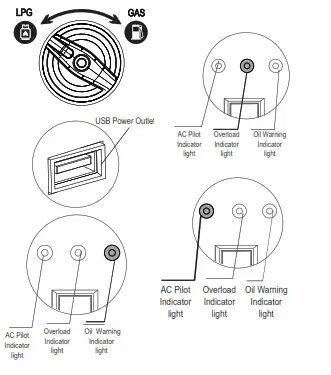 PULSAR PG4500BISRCO Inverter Generator Gasoline - fig 2
