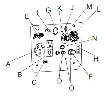 PULSAR PG4500BISRCO Inverter Generator Gasoline - fig