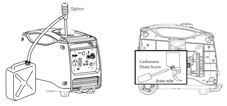 PULSAR PG4500BISRCO Inverter Generator Gasoline - fig19