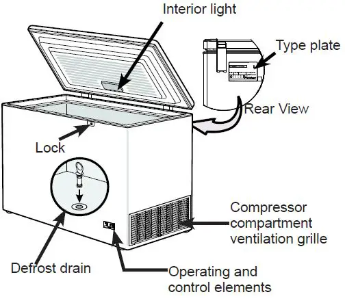 LIEBHERR-C7084-968-01-Chest-Freezer-fig-1 (1)