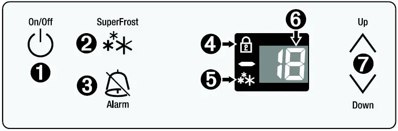 LIEBHERR-C7084-968-01-Chest-Freezer-fig-1 (6)