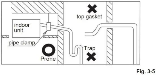 FIG 10 Indoor unit drain piping.JPG