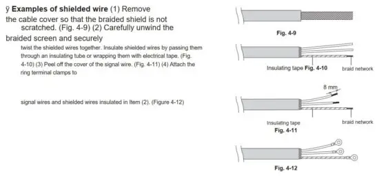 FIG 22 Examples  of  shielded  wire.JPG