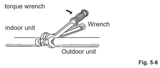 FIG 29 Indoor unit piping connection.JPG