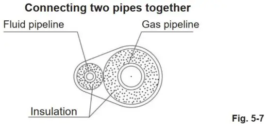 FIG 31 Connecting  two  pipes  together.JPG