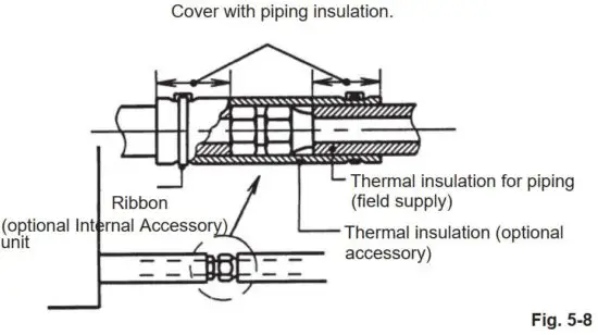 FIG 32 thermal insulation.JPG