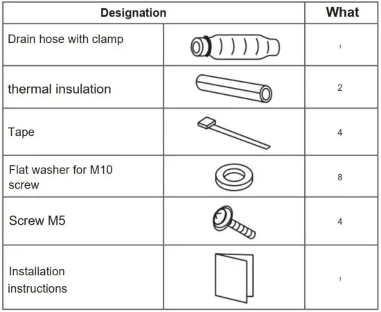 FIG 4 Accessories supplied with the unit.JPG