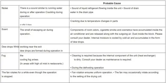 FIG 45 Troubleshooting.JPG