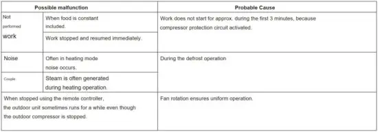 FIG 47 Outdoor unit.JPG