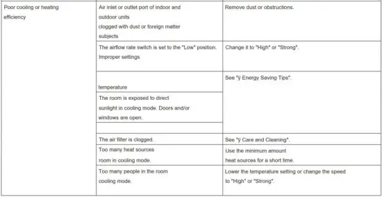 FIG 49 Troubleshooting.JPG