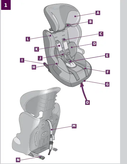 ZIPPY-L18-Car-Seat-01
