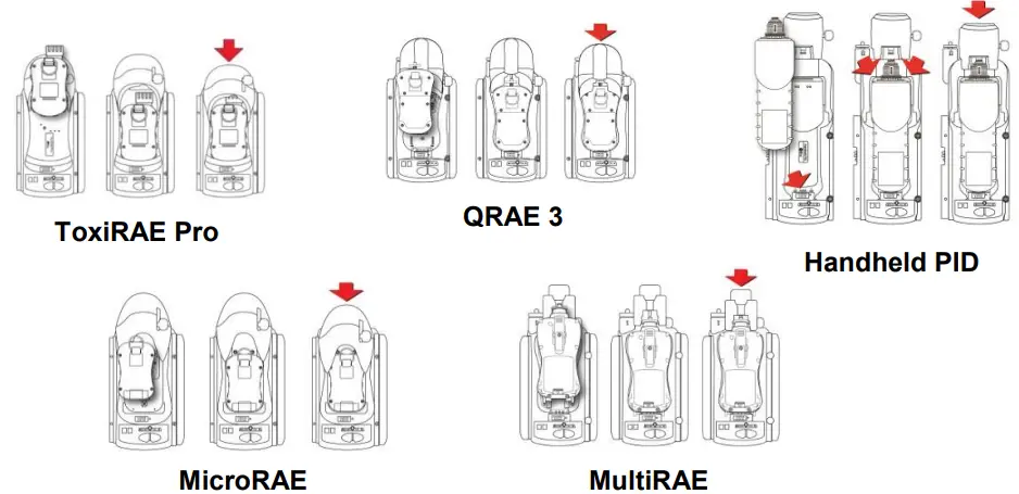 RAE SYSTEMS AutoRAE 2 Cradle -Placing An Instrument In The Cradle