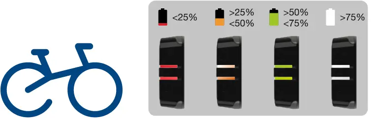 MAHLE-iWoc-Trio-Ebike-Remote-fig-3