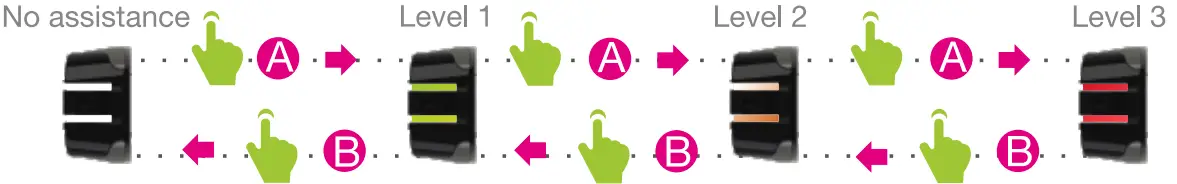 MAHLE-iWoc-Trio-Ebike-Remote-fig-9