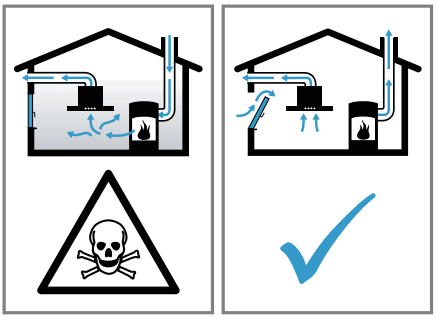 BOSCH DWB97CM50B Extractor Hood