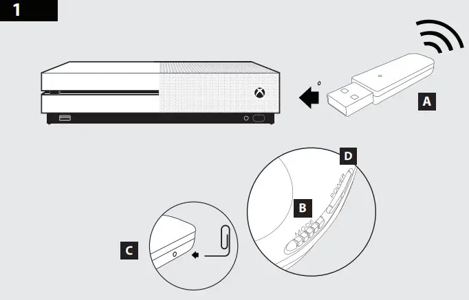 pdp gaming 048-025 NA BK Xbox One LVL50 Wireless - Plug dongle
