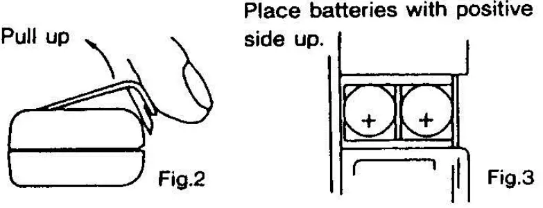 MULTI MEASURING INSTRUMENTS 104+ AC Current Mini Digital Clamp-On Tester-FIG3