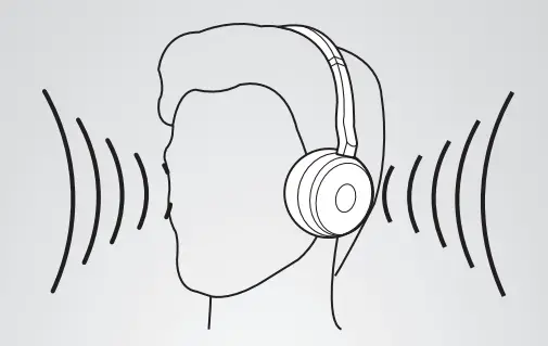 NXT TECHNOLOGIES UC-7000 Wireless Nosie Canceling Stereo Computer Headset - FIGURE 4