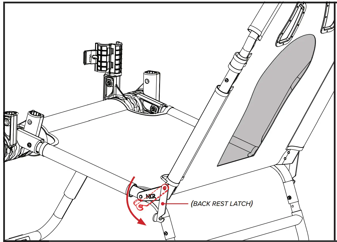Next Level Racing NLR S026 GT Lite Cockpit PlayStation Edition - fig2