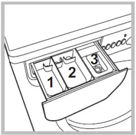 Indesit-EWC-81284-W-EU-Washing-Machine-FIG-12