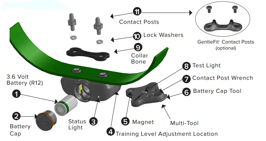 DogWatch ProFence - Hidden Fence System -FIG6