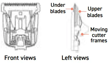 Lifestyle-ZP-5102-Rechargeabl-Waterproof-Bodygroomer-FIG-9