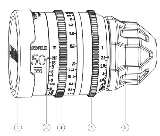 DZOFILM Vespid Prime Cine Lens User Manual - Lens Parts