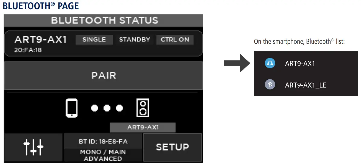 RCF ART 910-AX Professional Active Bluetooth Speakers - fig 4