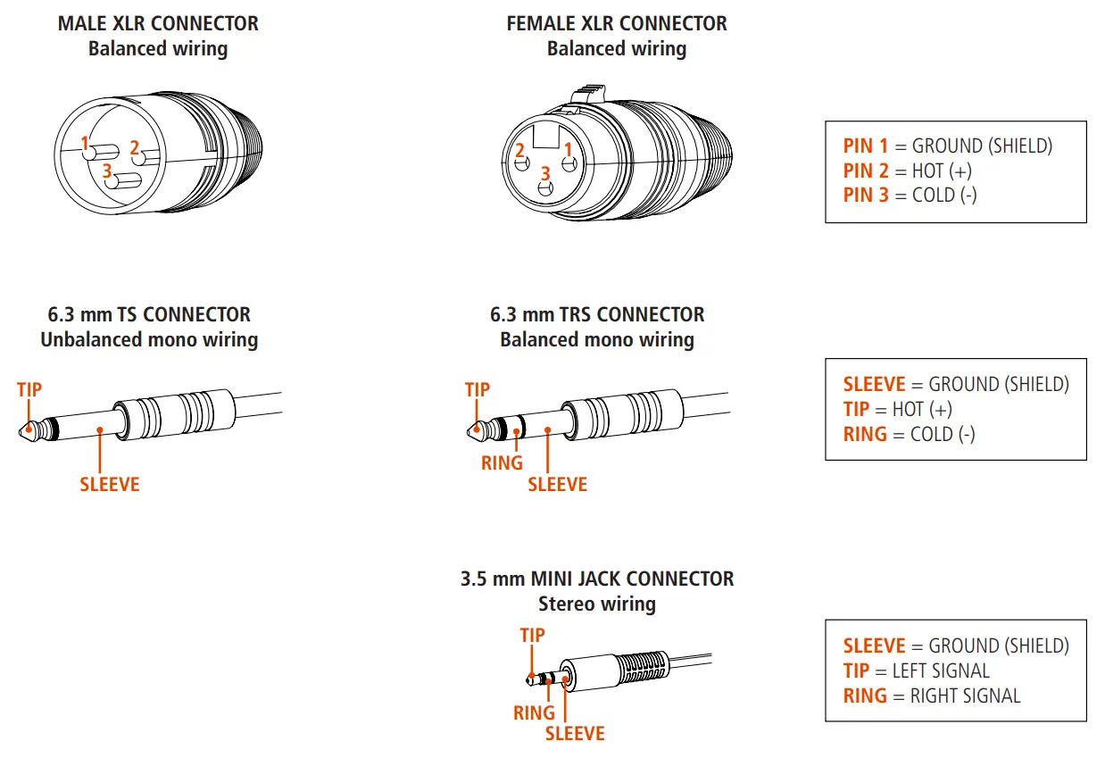 RCF ART 910-AX Professional Active Bluetooth Speakers - fig 5